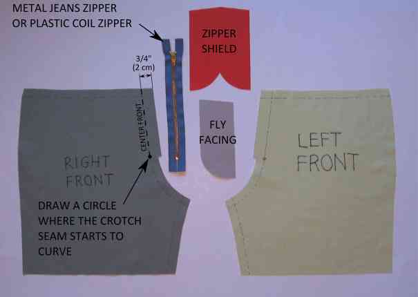 2 fly zipper pieces sewn facing